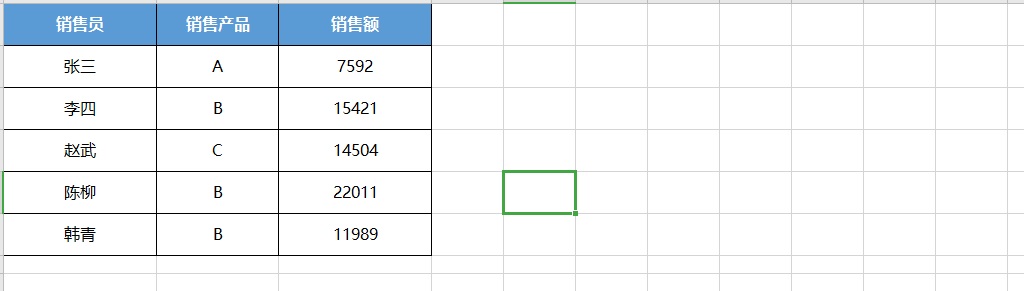 Excel表格怎么分类汇总