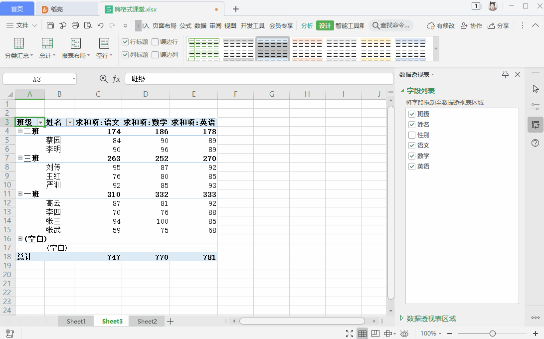 Excel数据透视表如何布局
