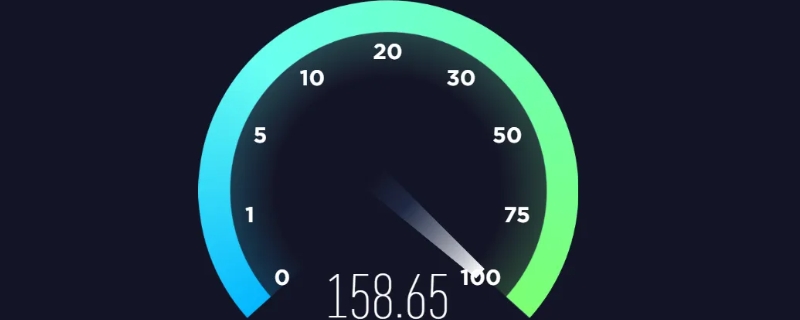 带宽越高网速越快吗?