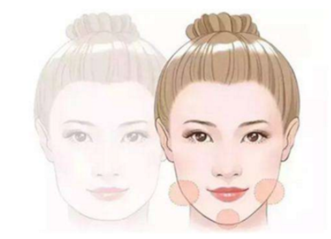 瘦脸针适合哪种脸型 瘦脸针适合多大年纪打