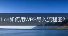 wps office如何用WPS导入流程图？