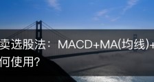 股票买卖选股法：MACD+MA(均线)+SAR技术指标组合如何使用？