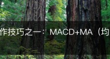 短线操作技巧之一：MACD+MA（均线）如何使用？